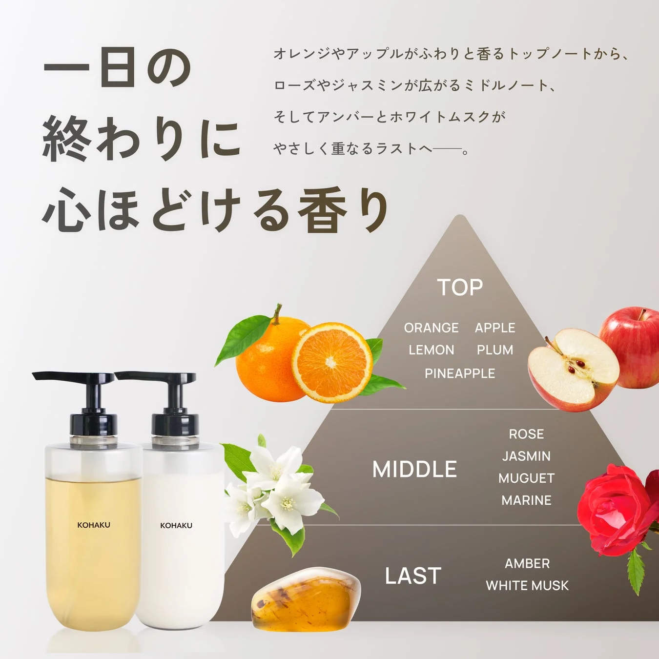 オリエンタルアンバーの香り